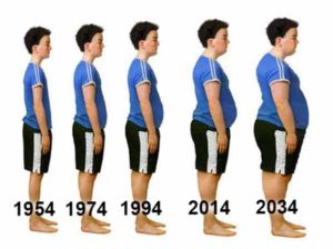 изменение веса подростка