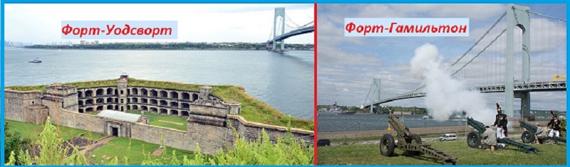 Форты Уодсворт и Гамильтон